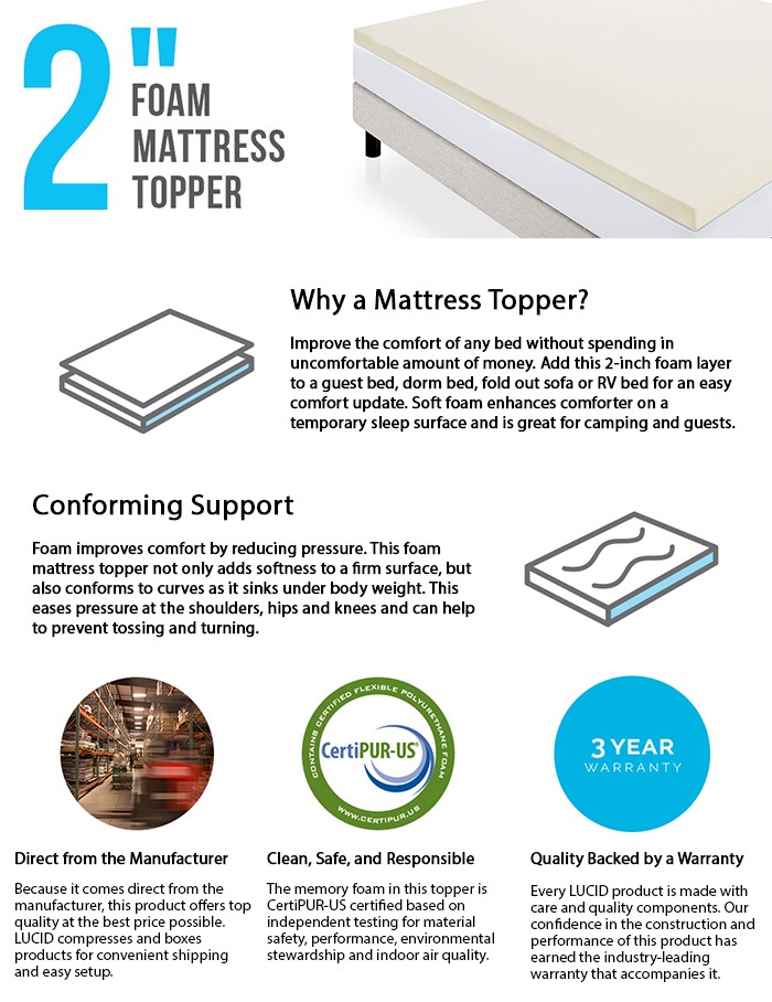 Lucid 2 in. California King Foam Mattress TopperLU20CK20RT The Home
